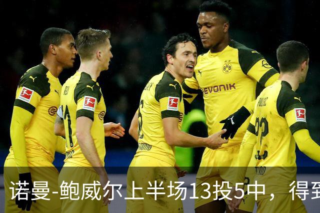 诺曼-鲍威尔上半场13投5中，得到19分3篮板1助攻