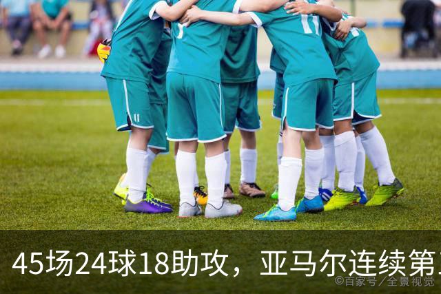 45场24球18助攻，亚马尔连续第三次捧起科帕奖